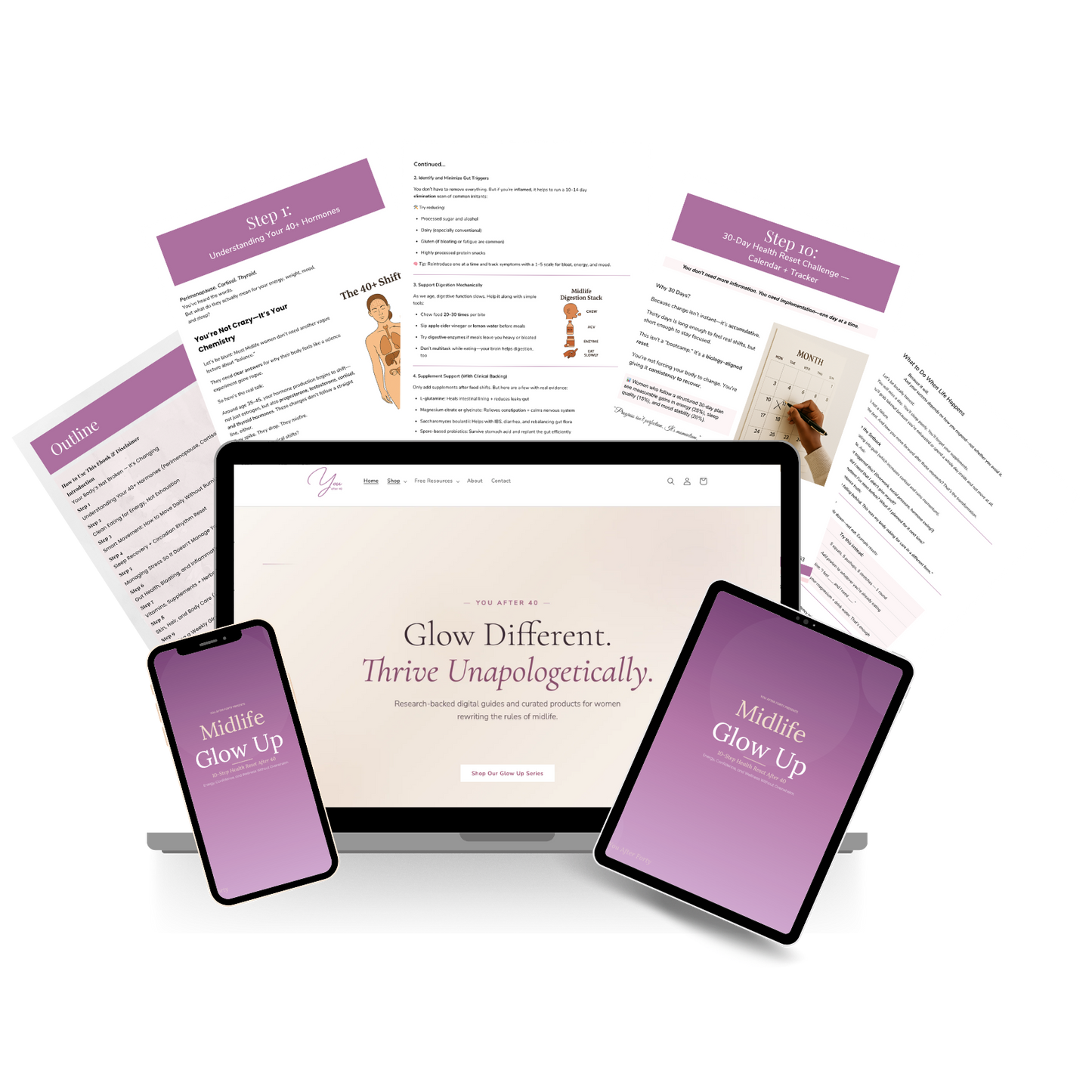 MidLife Glow Up - 10-Step Health Reset After 40